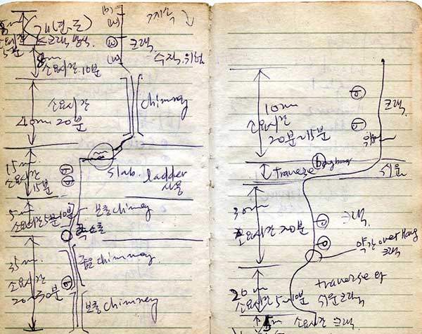 이홍진 교수가 수첩에 직접 그려놓은 문리대길 개념도. 사진 이홍진.