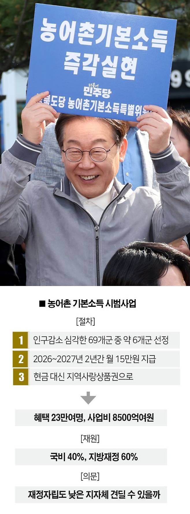 [자료 | 농식품부, 사진 | 뉴시스]
