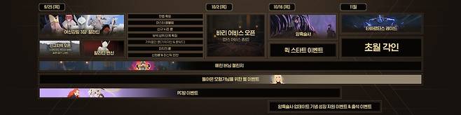 - 시즌1 '빛의 신화! 팔라딘' 로드맵(클릭 시 확대 화면으로 확인 가능)