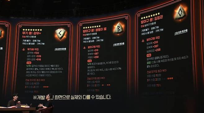 - 강력한 신규 시즌 룬 "방어구에서도 공격력을 확보할 수 있어 도적처럼 무기로 공격력을 높이기 어려운 클래스도 숨통이 트일 전망이다"