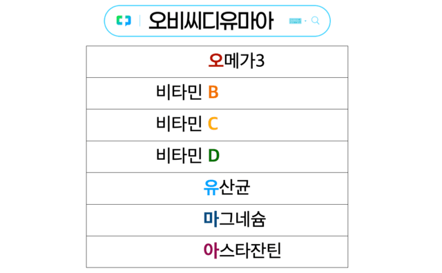 현 약사가 추천하는 기초 건강 챙기는 영양소 7 | 하이닥