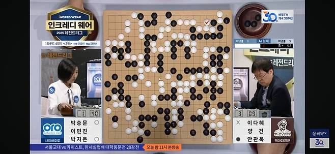 종반 전투가 끝나 가면서 서서히 승부의 균형이 맞춰지고 있다.(사진 바둑RV 캡처)