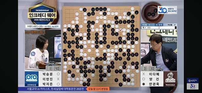 끝내기 큰 곳이 사라지면서 백의 반집승이 유력해지고 있다.(사진 바둑RV 캡처)