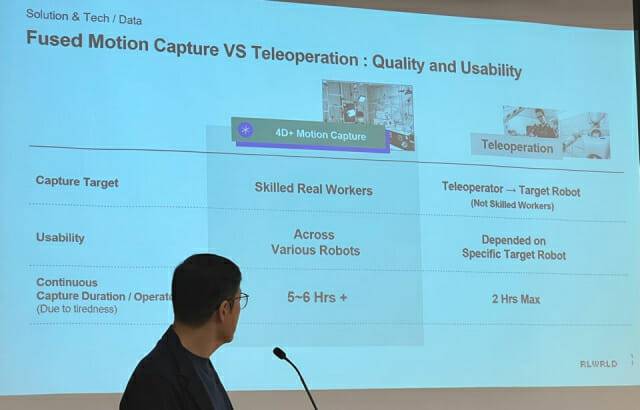 류중희 리얼월드 대표가 19일 국회도서관에서 열린 'AI 인사이트 포럼 피지컬 AI'에서 발표하고 있다. (사진=지디넷코리아 신영빈 기자)