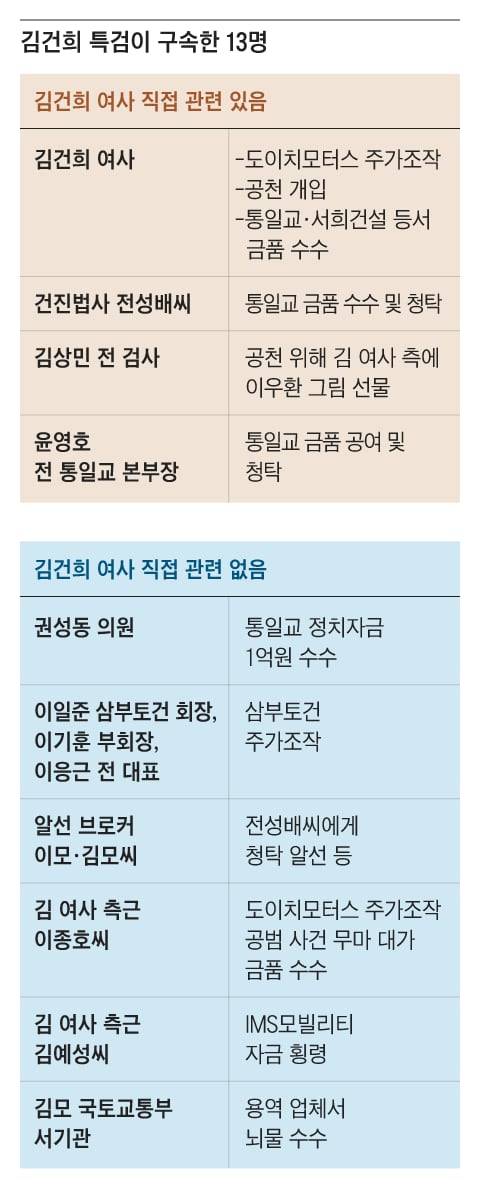 그래픽=양인성
