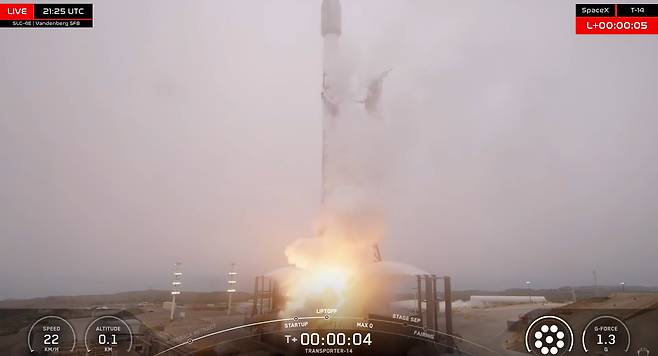 한컴인스페이스 지구관측위성 ‘세종 2호’ / 한컴인스페이스 제공