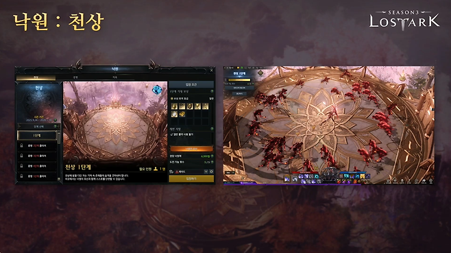 ▲ 천상에서 유물을 얻고 캐릭터를 강화하고