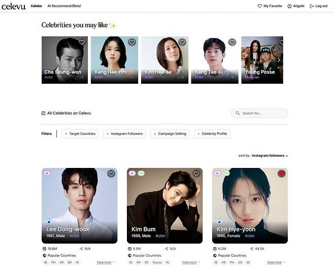셀레뷰에 등록된 연예들의 모습 / 출처=알리고에이아이
