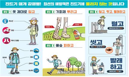 진드기 매개 감염병 예방수칙. 자료 질병관리청