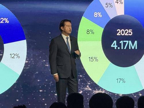 뉴욕 인베스터 데이 행사 발표하는 무뇨스 현대차 사장 [연합뉴스 사진 제공]