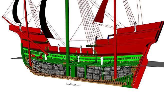 와인통 화물을 실은 대항해시대 선박의 모습. 15세기 무렵 웨일즈 남부 해안에 난파한 뉴포트선(Newport Ship)을 디지털로 재구성한 모습. [출처=뉴포트 박물관 및 문화 유산 서비스]