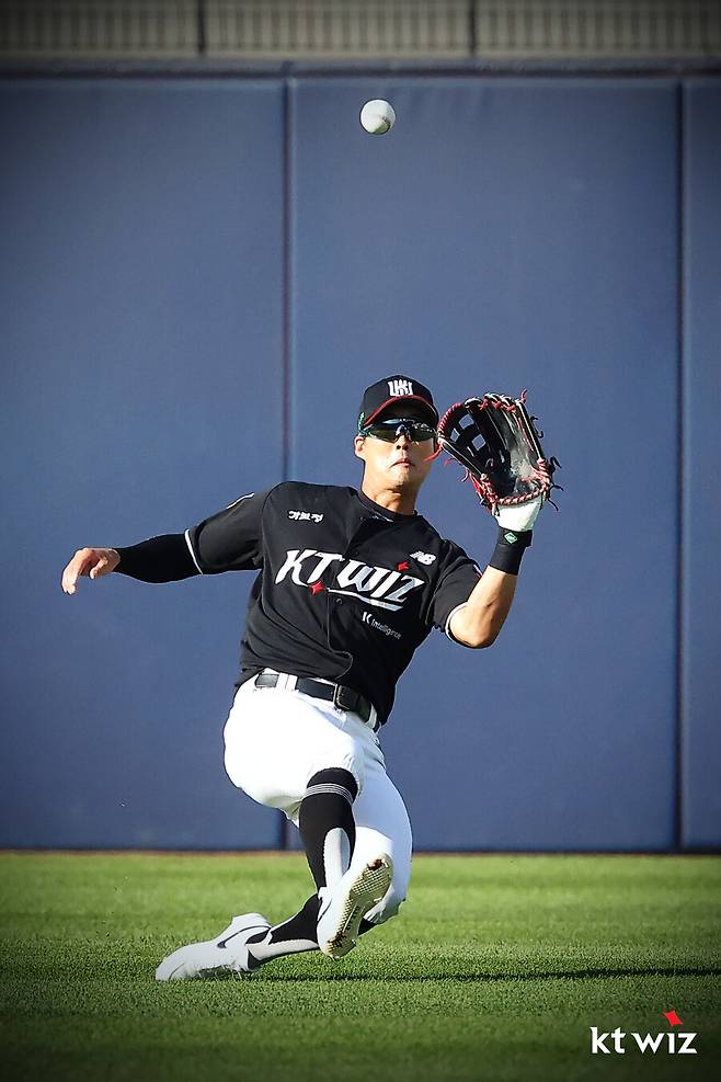 ▲ 배정대 ⓒKT 위즈