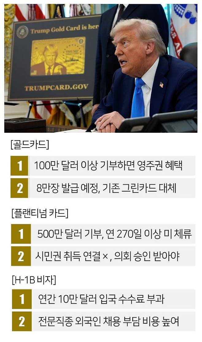 [사진 | 뉴시스]