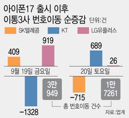 [이데일리 문승용 기자]