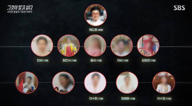 '그것이 알고 싶다' "돈 버는 건 신내림뿐" 친동생의 충격 증언