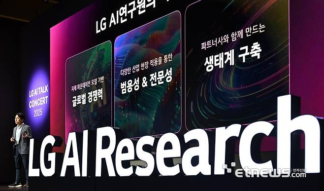 LG AI연구원이 개발한 인공지능(AI)모델과 서비스까지 진화하는 엑사원 생태계를 공개하는 'LG AI토크 콘서트 2025'가 22일 서울 강서구 LG사이언스파크에서 열렸다. 임우형 LG AI연구원 공동연구원장이 향후 계획을 발표하고 있다.  이동근기자 foto@etnews.com