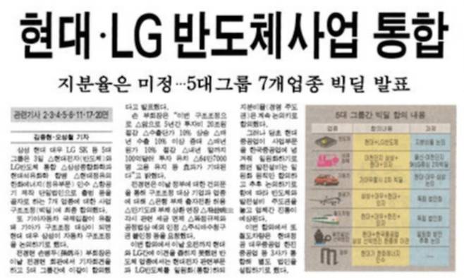 1998년 9월4일 현대그룹과 LG그룹의 반도체 사업이 통합됩니다. <사진=매일경제 네이버 뉴스라이브러리>