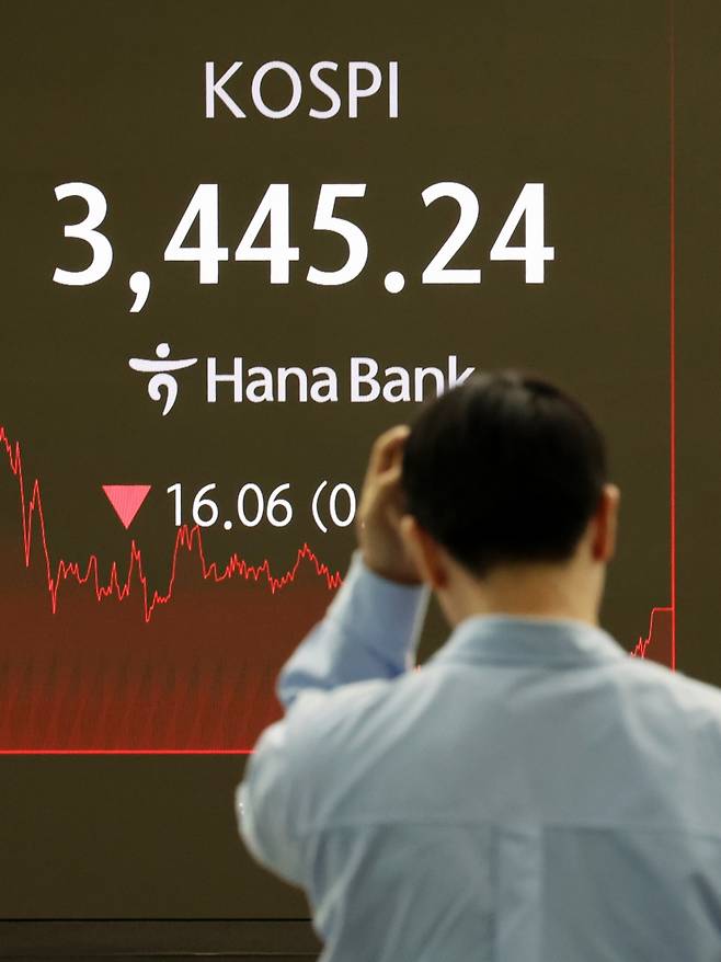 코스피가 전 거래일(3461.30)보다 16.06포인트(0.46%) 떨어진 3445.24에 장을 마감한 19일 오후 서울 중구 하나은행 딜링룸 전광판에 지수가 표시되고 있다.  코스닥 지수는 전 거래일(857.11)보다 6.00포인트(0.70%) 상승한 863.11에 거래를 종료했다. 원·달러 환율은 전 거래일 주간거래 종가(1387.8원)보다 5.8원 오른 1393.6원에 주간 거래를 마감했다. /사진=뉴시스