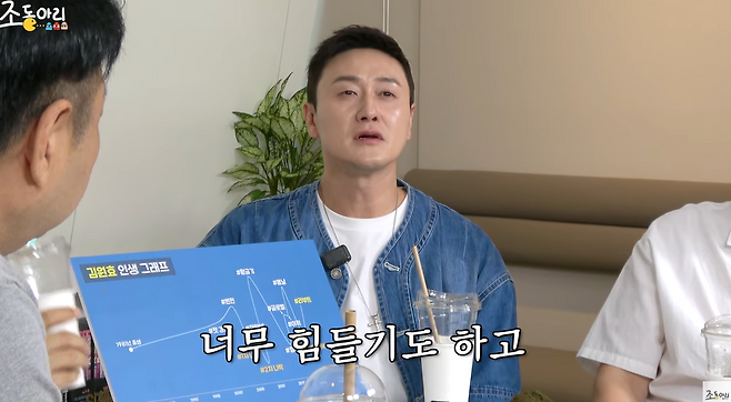 유튜브 채널 ‘조동아리’