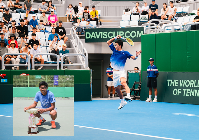 호주오픈 4강 신화와 아시안게임 금메달을 딴 정현 역시 2014년 장호배 챔피언 출신이다. 채널에이 자료.