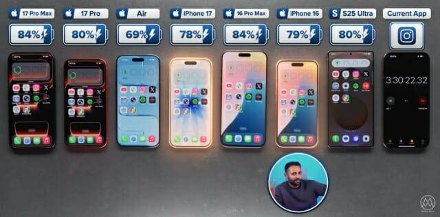 마스터후즈더보스의 배터리 테스트 진행 영상 (사진=유튜브@Mrwhosetheboss)