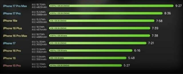 사진=유튜브 @极客湾Geekerwan