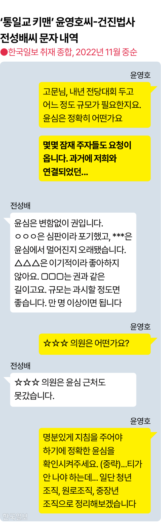 그래픽=박종범 기자
