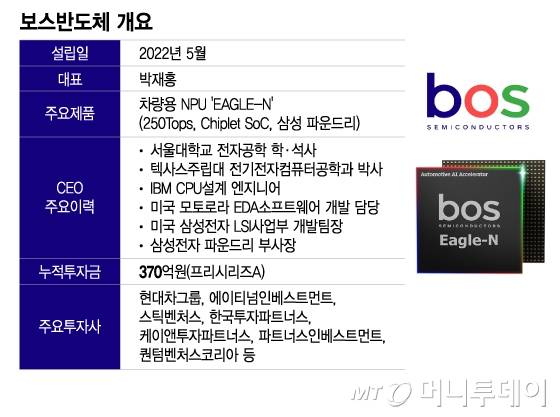 보스반도체 개요/그래픽=이지혜