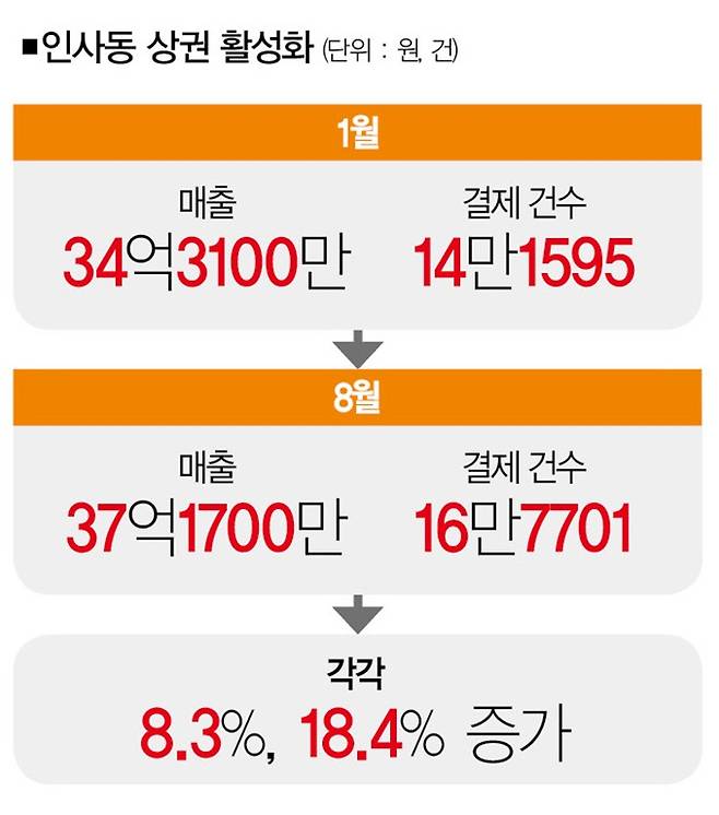 [사진｜더스쿠프 포토]