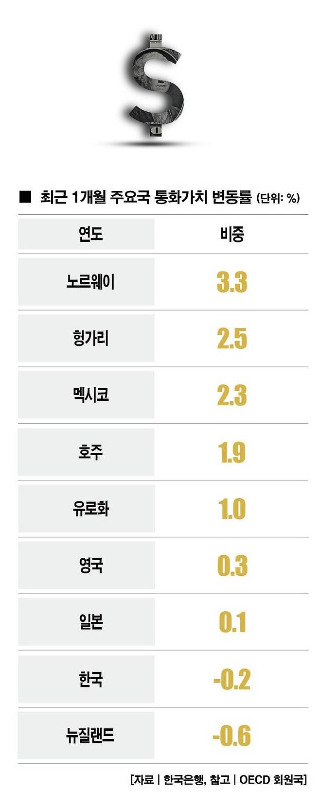 [사진 | 게티이미지]