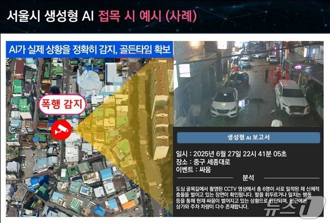 생성형 AI 접목 사진(서울시 제공)