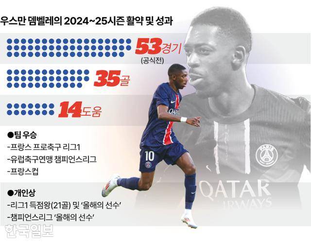 시각물=강준구 기자