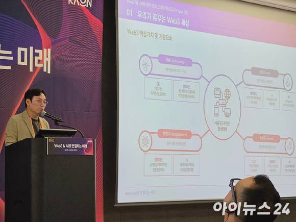 김태진 라온시큐어 전무가 23일 서울 코엑스에서 열린 '2025 시큐업·해커톤'에서 발표하고 있다. [사진=박정민 기자]