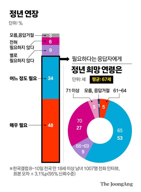 김주원 기자