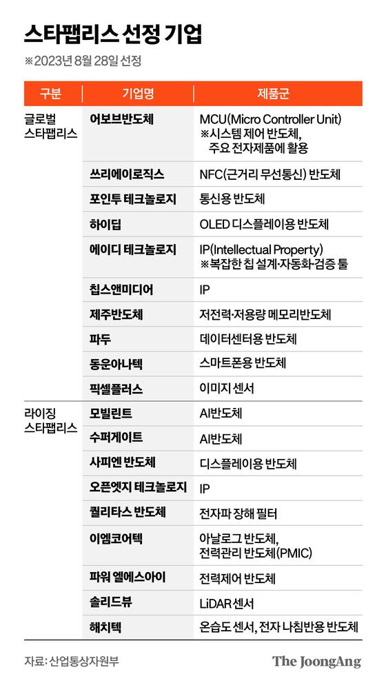 김영옥 기자