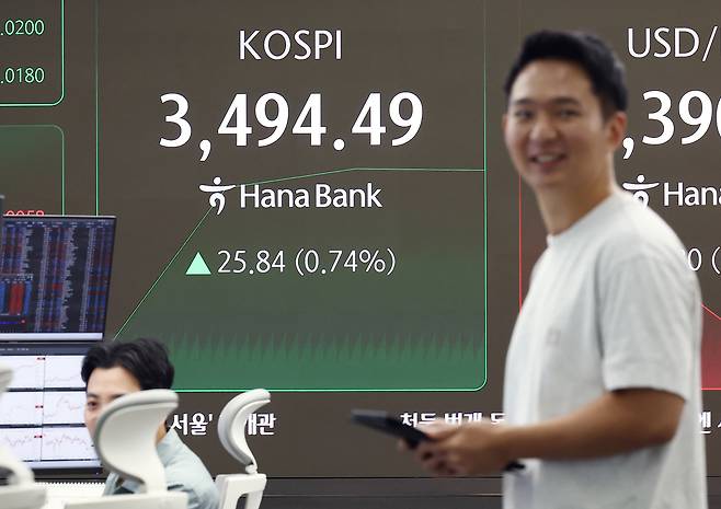 23일 오전 서울 중구 하나은행 본점 딜링룸 현황판에 코스피 지수가 표시돼 있다. [연합]