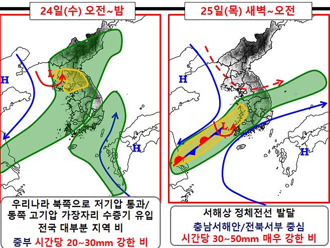 지역별 집중호우 시점 [기상청 제공]
