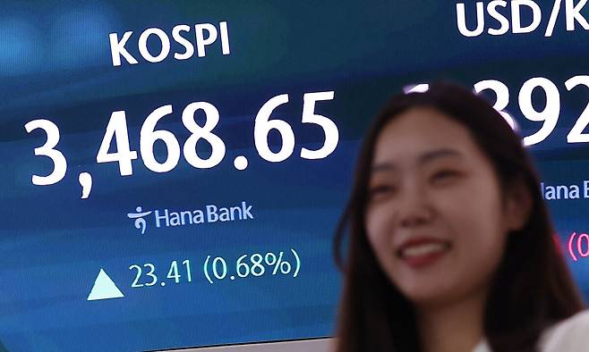 22일 서울 중구 하나은행 딜링룸에 코스피 종가 시황이 나타나고 있다. 뉴스1