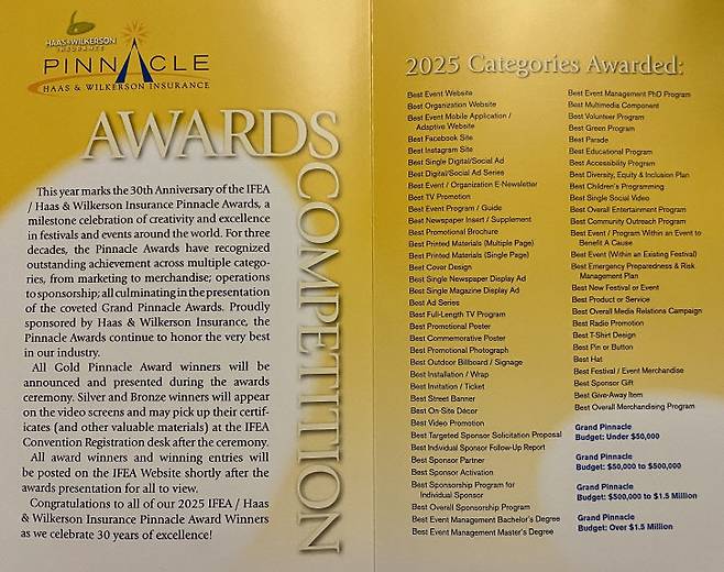 피너클 어워드 시상 분야.