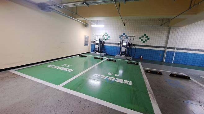 울산 화봉공원 지하주차장에 설치돼 있는 전기차 충전소.