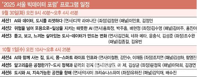 [이데일리 이미나 기자]