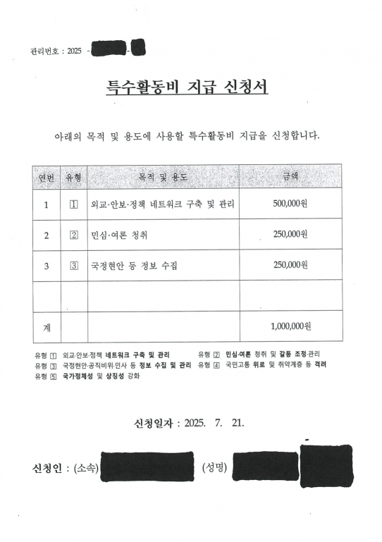 대통령실 특수활동비 지급 신청서 양식.