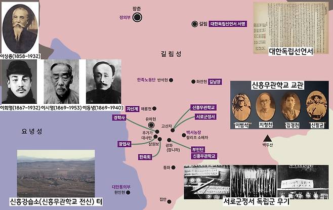 석주 이상룡은 만주로 망명한 독립투사 가운데 최연장자에 속했다. 석주는 만주 독립군 기지의 지도자가 되어 이동녕·이회영 6형제 등과 함께 독립군 기지 개척에 앞장선다.|서울역사박물관 특별전 도록에서 정리