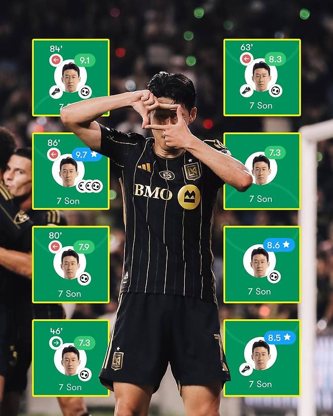 로스앤젤레스(LA)FC 이적 후 최근 국가대표팀 경기를 포함한 8경기 득점·어시스트 기록과 폿몹 평점. /사진=맨인블레이저 캡처