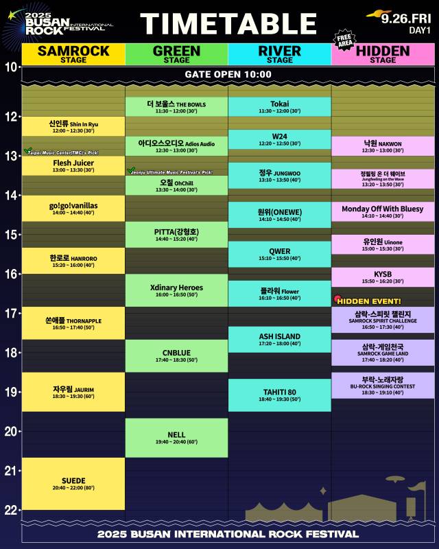 2025 부산국제록페스티벌 일정표. 부산축제조직위원회 제공