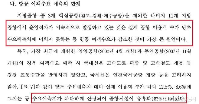 감사원이 각 공항의 적자 운영의 가장 큰 원인으로 항공 수요예측 과다 산정으로 꼽았다. / 감사원 감사 결과 갈무리.