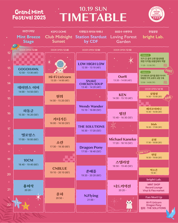 GMF 2025는 10월 18일과 19일 서울 송파구 올림픽공원 잔디마당 일대에서 개최된다./민트페이퍼