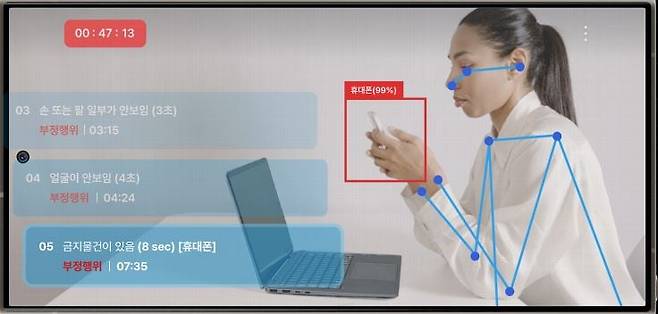 에딘트가 만든 부정행위 감시 프로그램 예시 화면