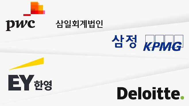 그래픽=손민균