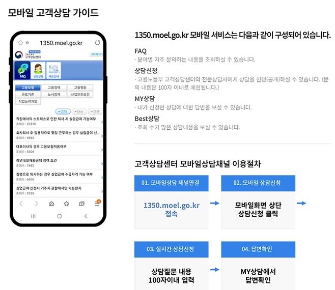 인터넷 상담(모바일 상담) 사용 방법. (출처=고용노동부 고객상담센터)
